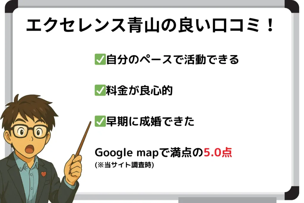 エクセレンス青山の良い口コミ!
✅自分のペースで活動できる
✅料金が良心的
✅早期に成婚できた
Google mapで満点の5.0点
(※当サイト調査時)